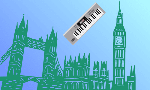 白いシンセサイザーとロンドンの風景